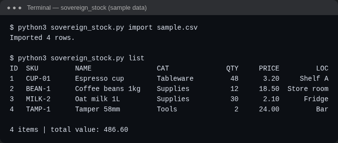 Sovereign Stock screenshot